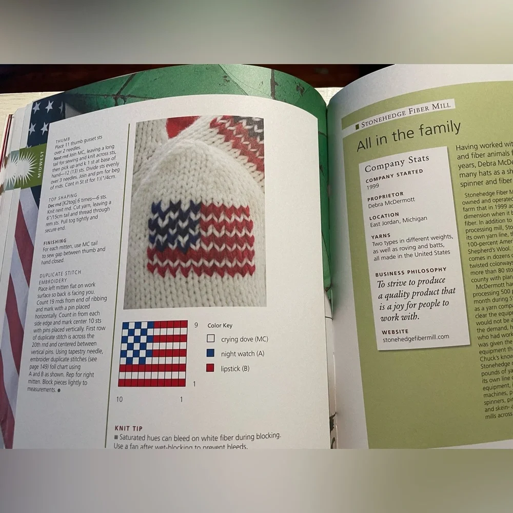 🧶30 knitting patterns included- Knit Local Hardcover Book, USA mittens pattern
